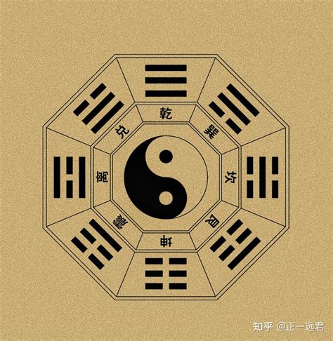 神煞 将星